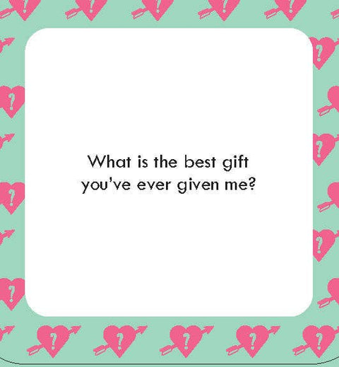 After Dinner Amusements: How Well Do You Know Me? For Couples